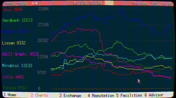 STONKS-9800: Stock Market Simulator screenshot 2