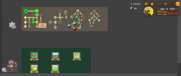 Medieval Shop Simulator screenshot 9