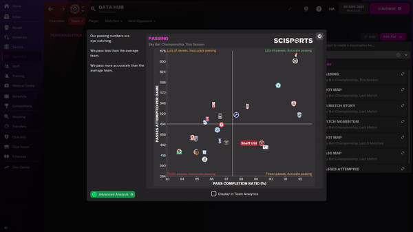 Football Manager 2022 screenshot 2