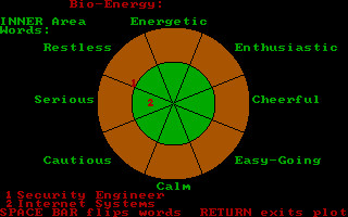 Timothy Leary's Mind Mirror screenshot 3