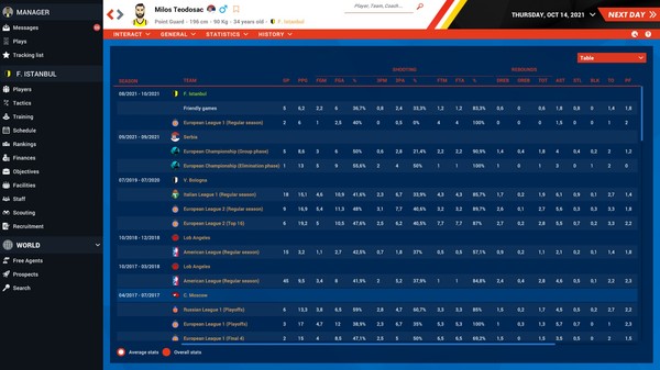 Pro Basketball Manager 2022 screenshot 7