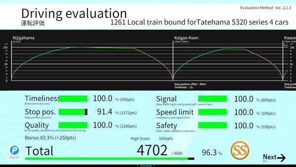 TRAIN CREW screenshot 5
