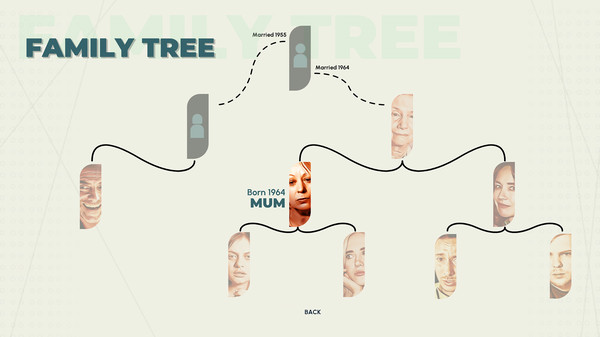Who Pressed Mute on Uncle Marcus? screenshot 6