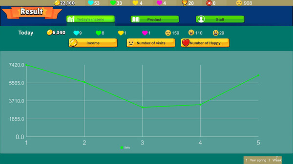 Alice's Burger Shop screenshot 7