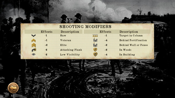 Civil War: Atlanta 1864 screenshot 4