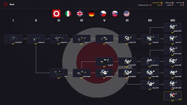 Engine Evolution 2022 screenshot 4