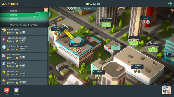 Stakeholder Game screenshot 1