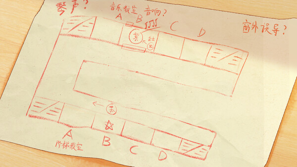 蔚蓝月下的回忆~SAPPHIRE MOON-FOREVER MEMORIES screenshot 5