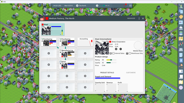 CEO screenshot 2