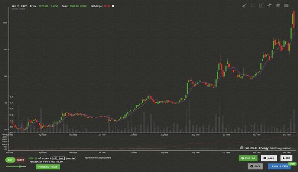 Trade Bots: A Technical Analysis Simulation screenshot 3