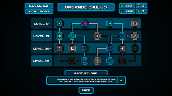 Level Tank screenshot 6