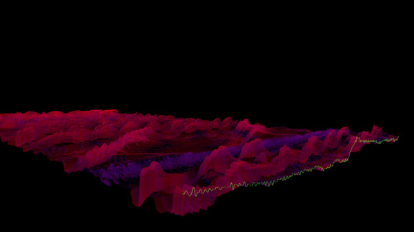 Bonk'd Audio Visualizer screenshot 7