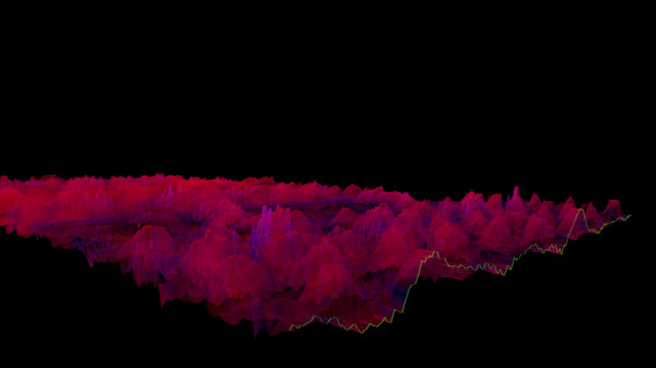 Bonk'd Audio Visualizer screenshot 1