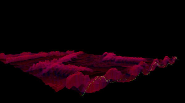 Bonk'd Audio Visualizer screenshot 9