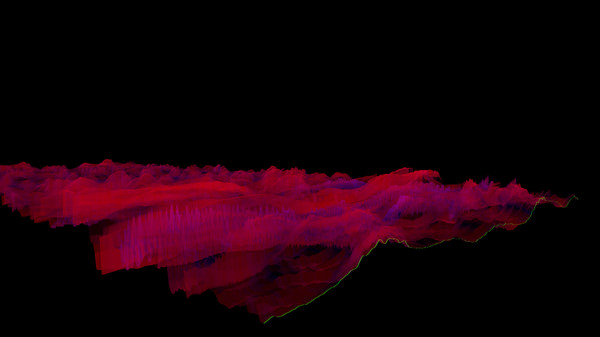 Bonk'd Audio Visualizer screenshot 5