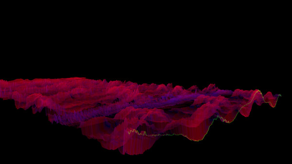 Bonk'd Audio Visualizer screenshot 4