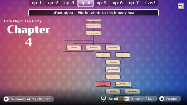 Alice's Warped Wonderland:REcollection screenshot 6