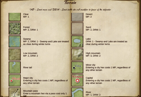 Napoleon's Eagles: Game of the Napoleonic Wars screenshot 2