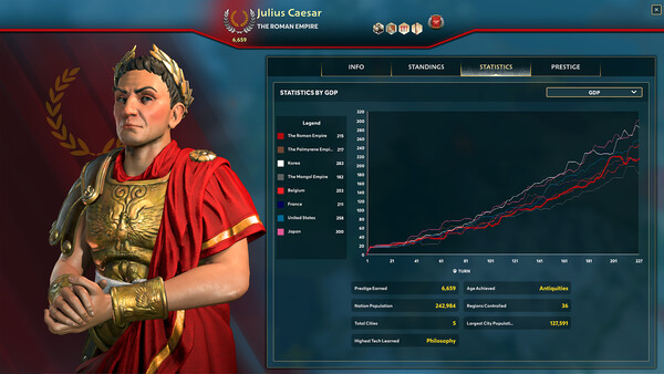 Ara History Untold: Anniversary Edition screenshot 9