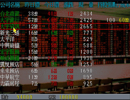 Richman: Clasic screenshot 8