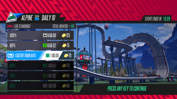 Hot Lap League: Deluxe Edition screenshot 5