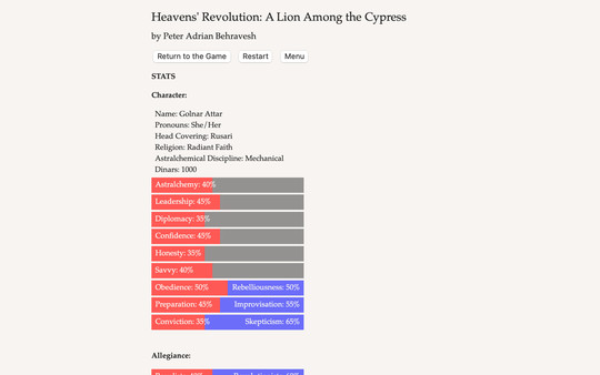 Heavens' Revolution: A Lion Among the Cypress screenshot 5