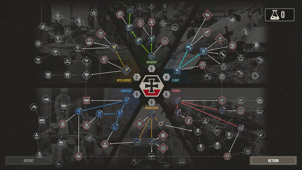 The Great War: Western Front screenshot 4