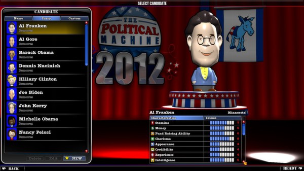 The Political Machine screenshot 3