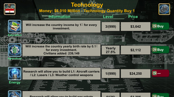 Middle East Empire 2027 screenshot 5