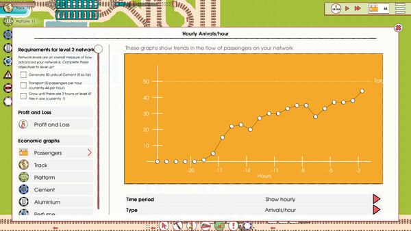 Iron Roads screenshot 8