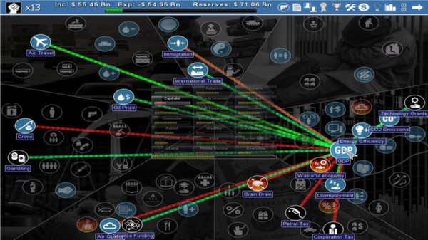 Democracy 2 screenshot 8