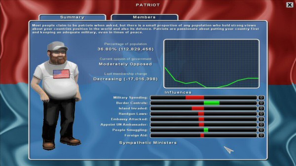 Democracy 2 screenshot 1