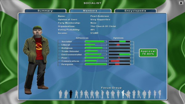 Democracy 2 screenshot 4