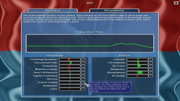 Democracy 2 screenshot 5