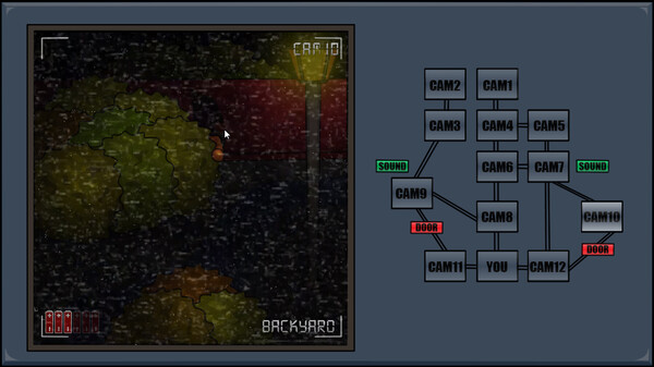 Five Nights At Furry's screenshot 4