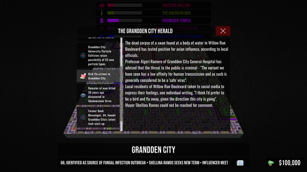Street Lords screenshot 7