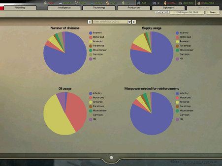 Hearts of Iron 2 Complete screenshot 4