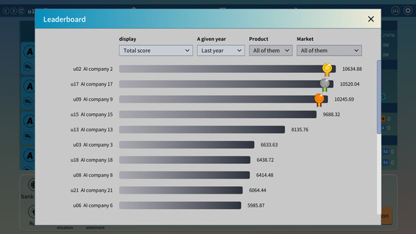 Business War: ERP Sandbox Simulation screenshot 6