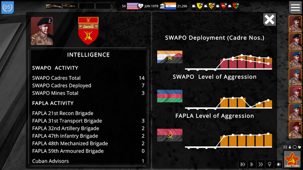 Angola '86 screenshot 9