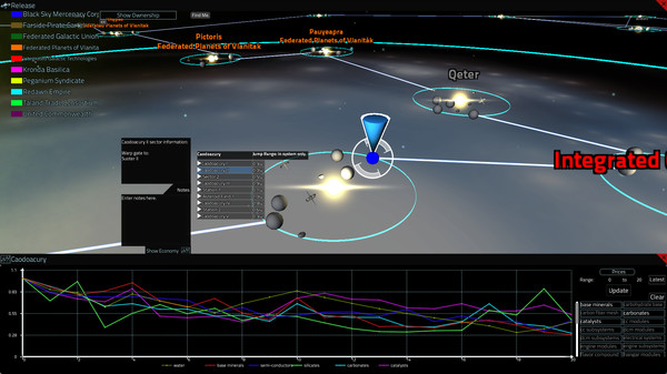 Kinetic Void screenshot 2