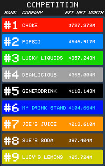 Drink Stand Tycoon screenshot 2