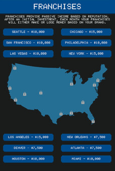 Drink Stand Tycoon screenshot 3
