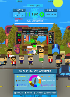 Drink Stand Tycoon screenshot 6