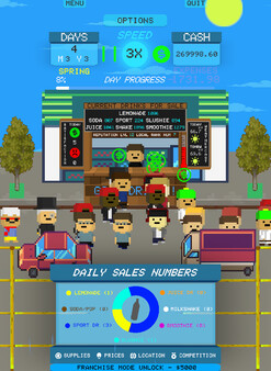 Drink Stand Tycoon screenshot 8