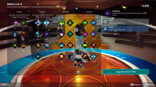 Shoulders of Giants: Ultimate screenshot 5