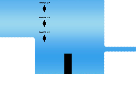 Size story screenshot 4