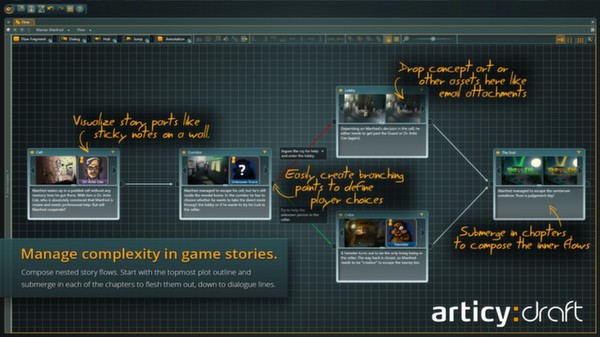 articy:draft screenshot 2