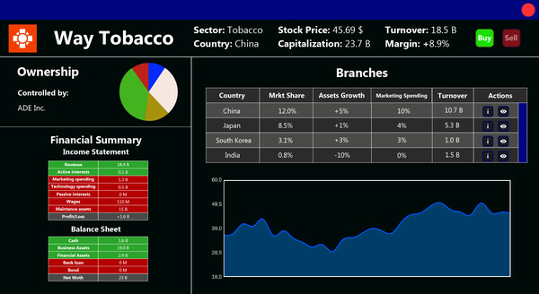Hedge Fund Tycoon screenshot 2