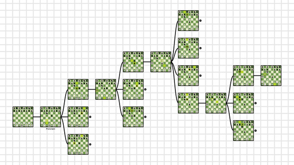 Chess Graphy screenshot 9