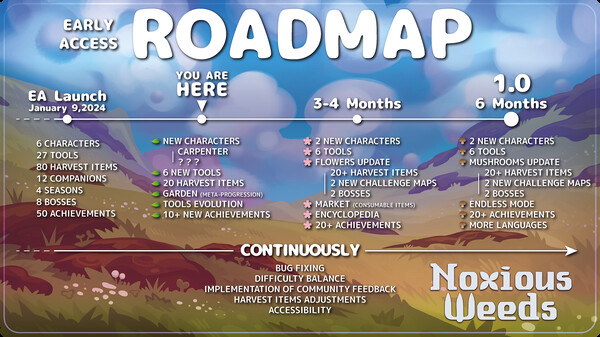 Noxious Weeds screenshot 10